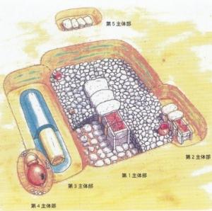 光正寺古墳埋葬施設推定復元図