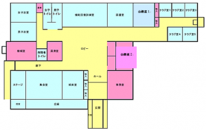 見取図