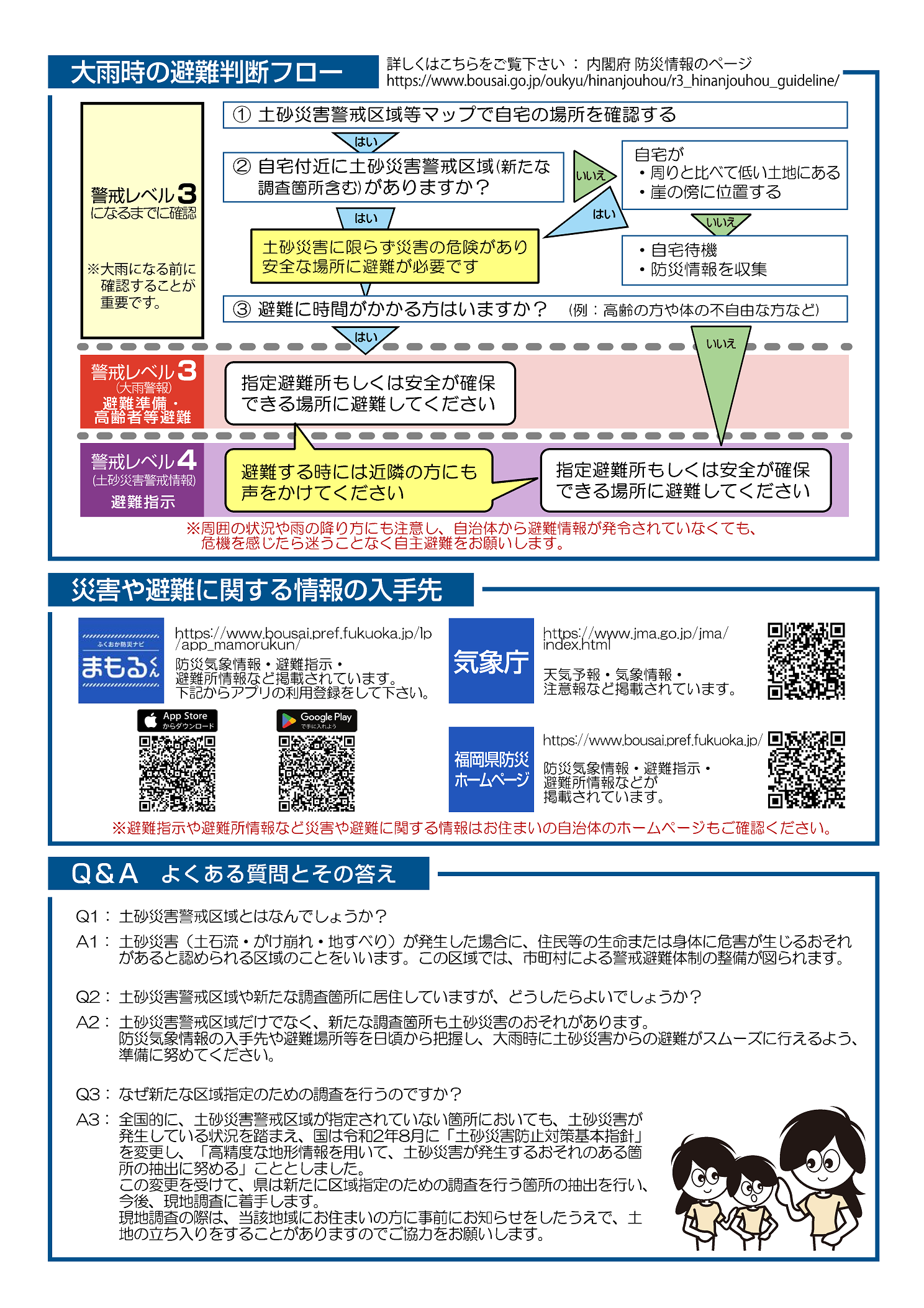 チラシ　裏