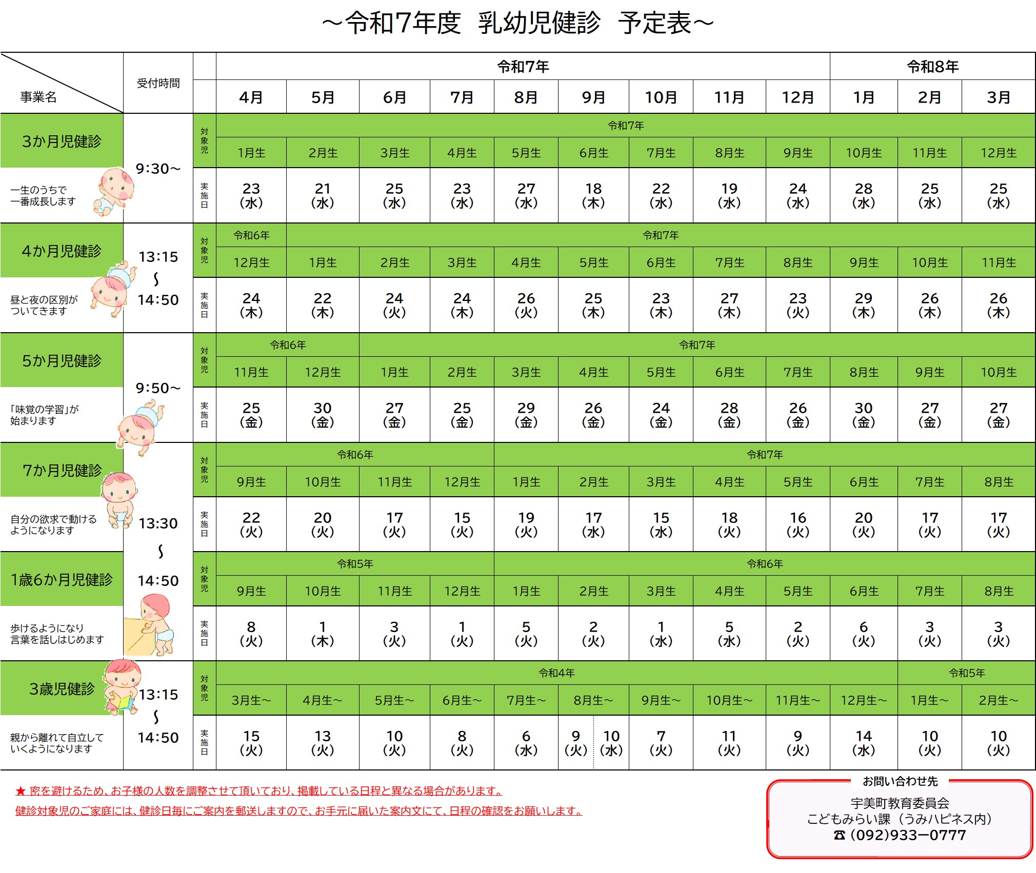 令和7年度乳幼児健康診査年間予定表