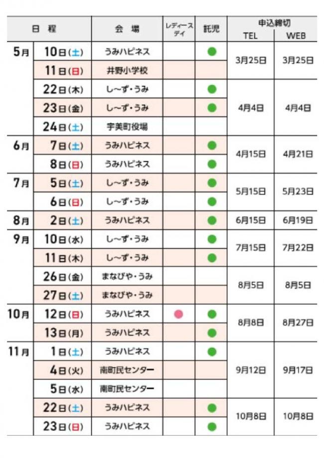 検診日