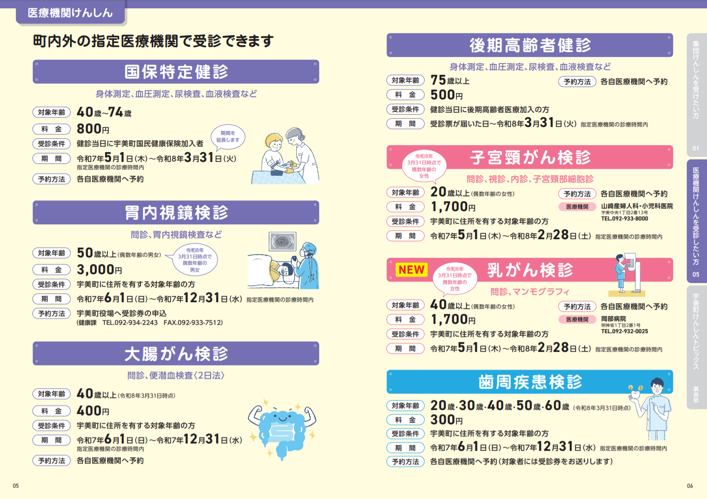 医療機関けんしん