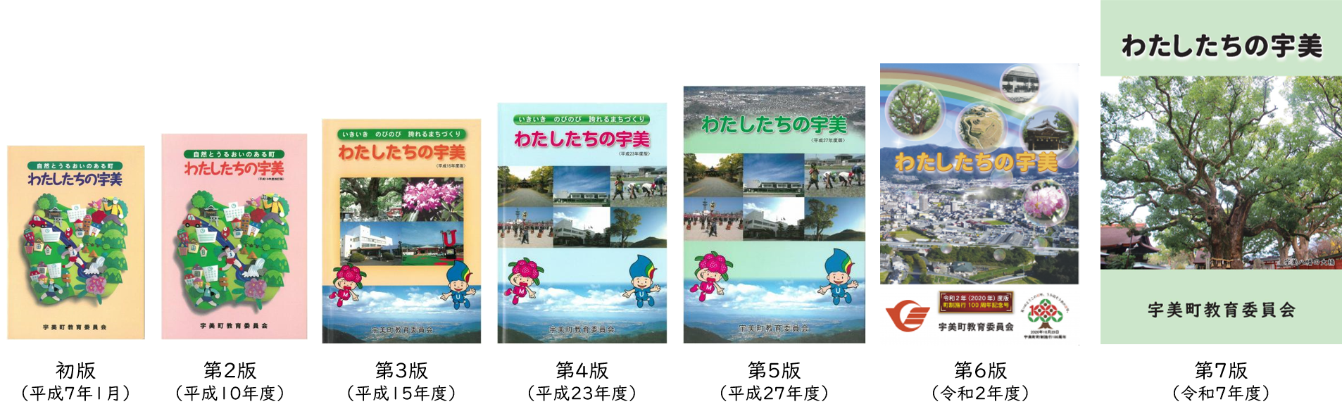 これまでの副読本