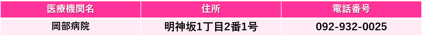 乳がん医療機関