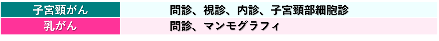 検診