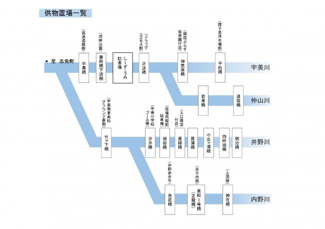 精霊流し