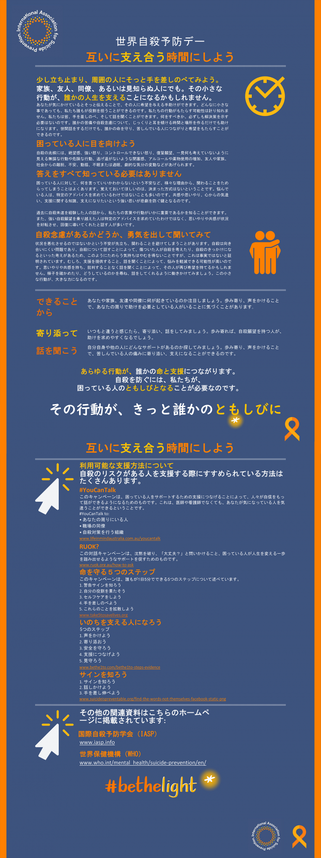 Iasp
