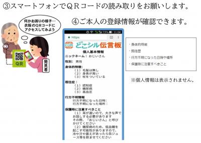 スマートフォンでQRコードを読み取り、本人の登録情報の確認が出来ます