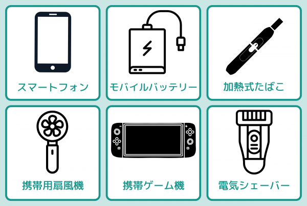 リチウムイオン電池を利用している機器の例