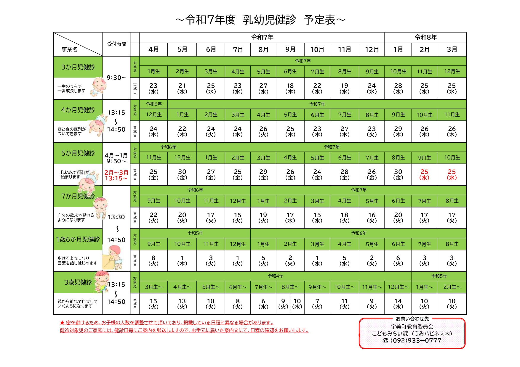 令和7年度乳幼児健康診査年間予定表