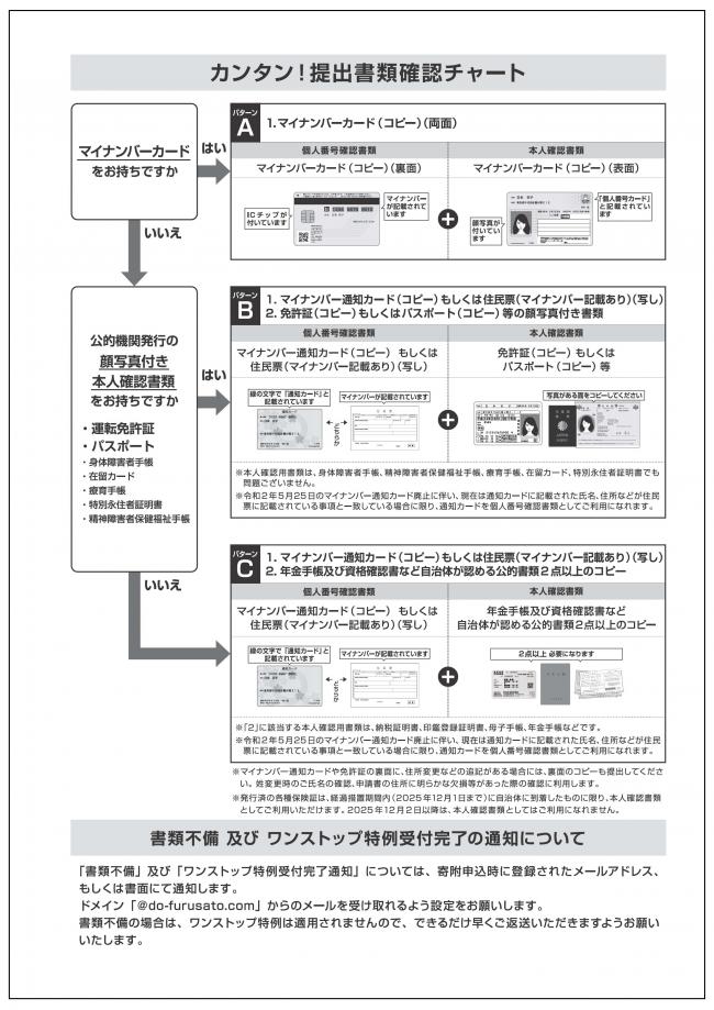 ワンストップ申請書記載例③