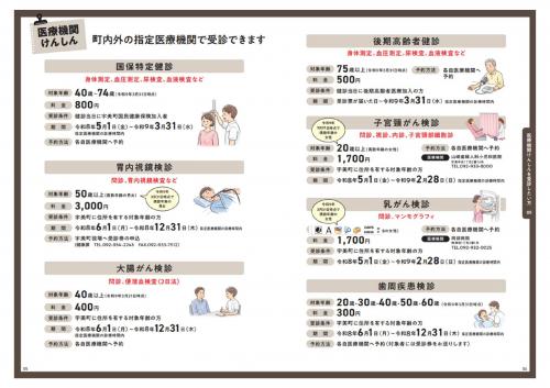 医療機関けんしん
