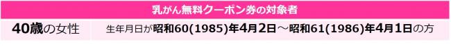 乳がん無料クーポン対象者