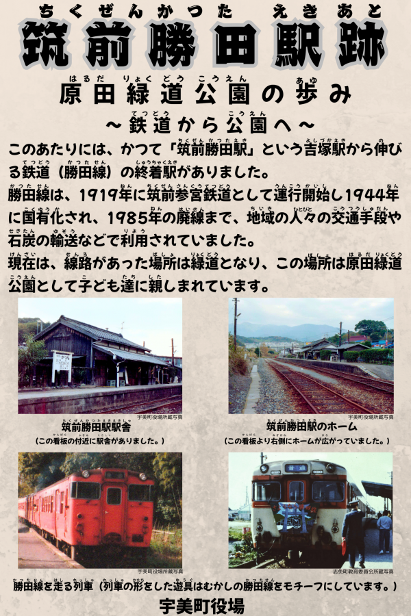 原田緑道公園の歩みを書いた説明文の画像