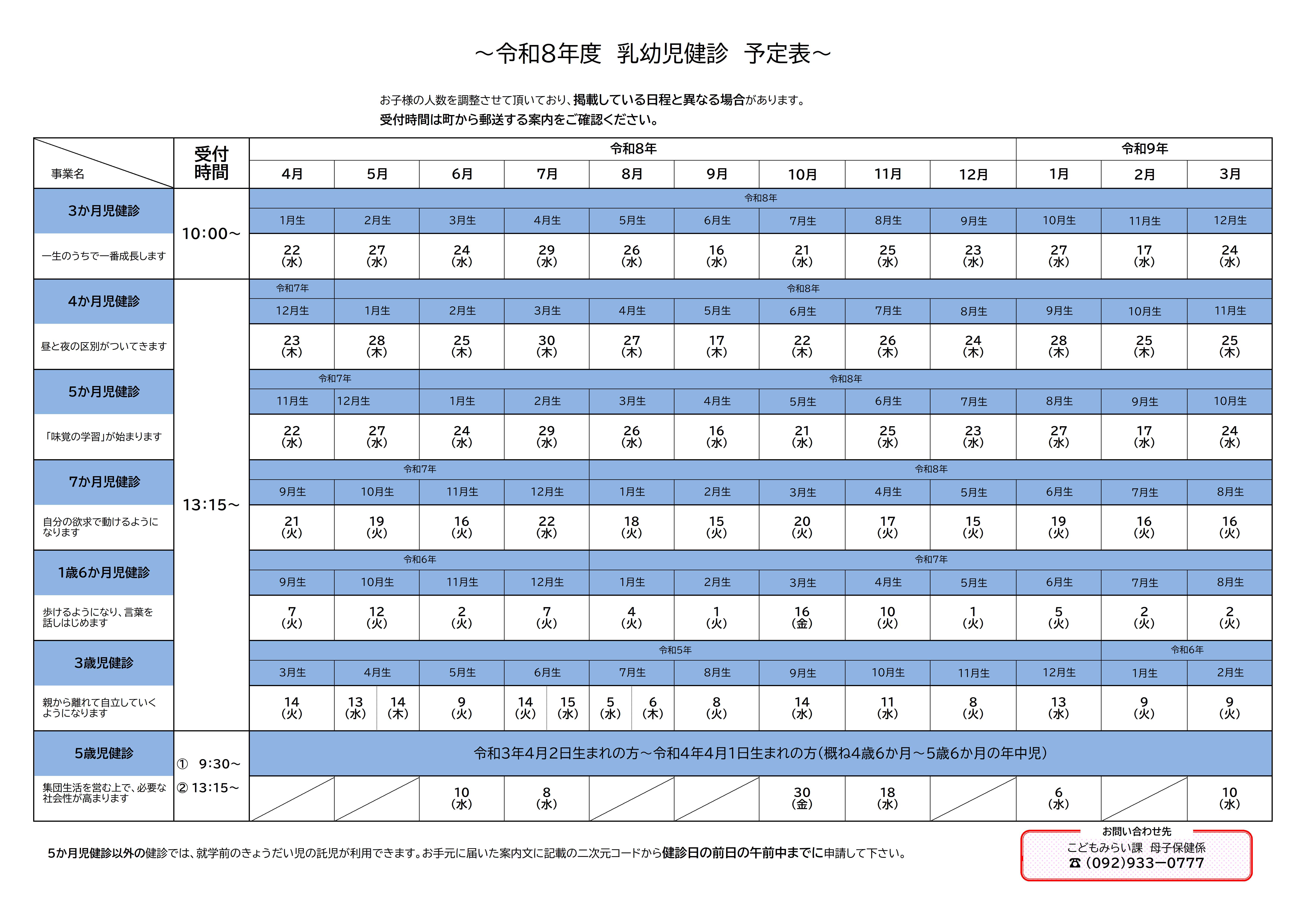令和8年度乳幼児健康診査年間予定表
