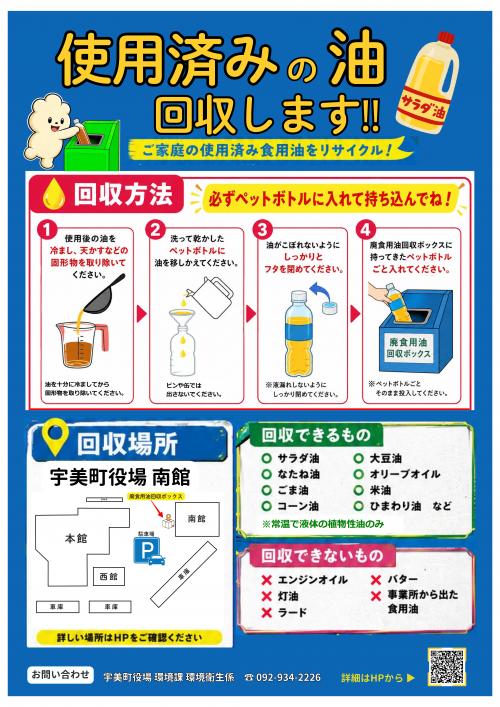 回収について