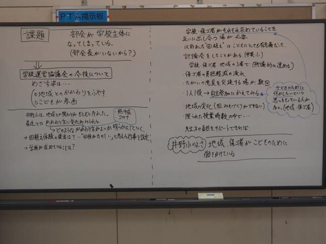 ホワイトボード