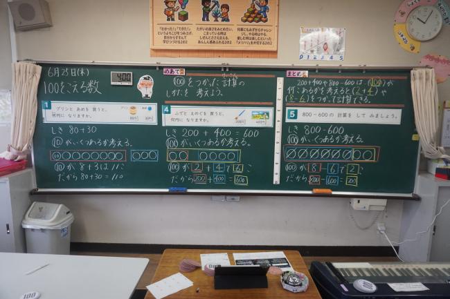 板書
