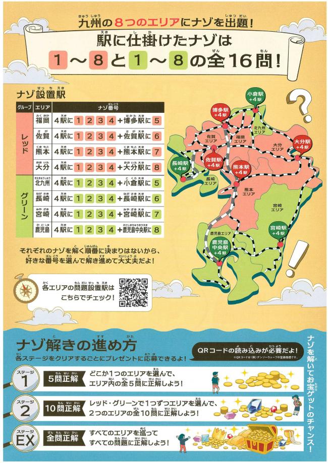ぼうけんきっぷチラシ裏