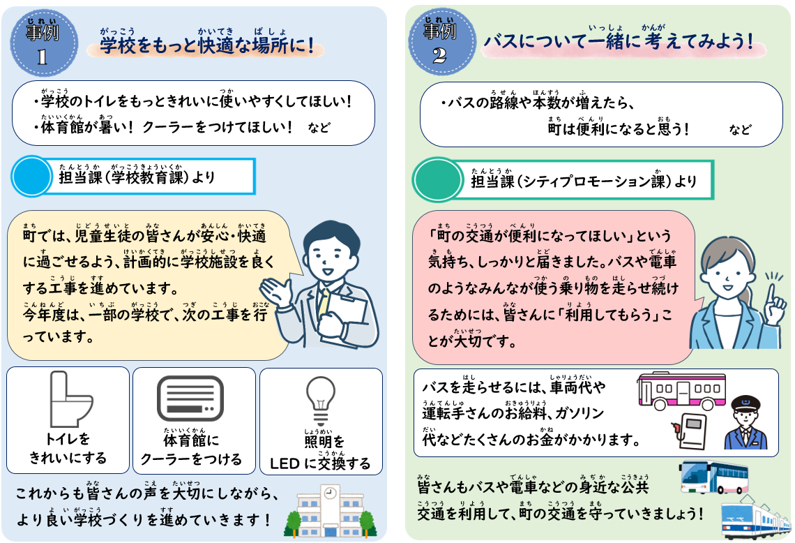 事例紹介