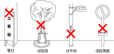 図：屋外広告物を表示または設置してはならない物件