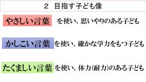 本年度目指す子どもの姿です