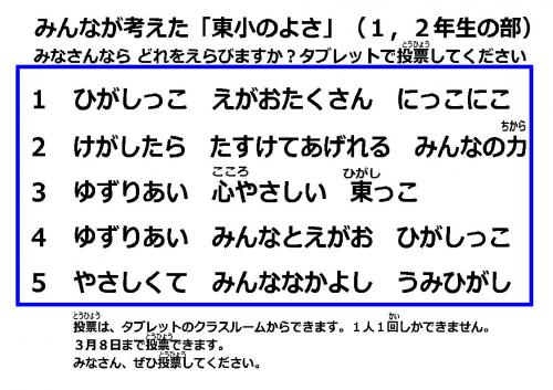 1・2年生の部