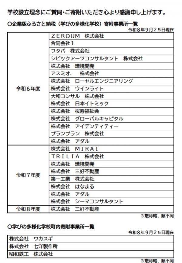 08_学校設立理念にご賛同・ご寄附いただいた事業所一覧.pdf
