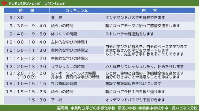 02_03_教育内容10