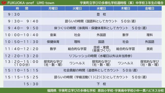 02_03_教育内容11