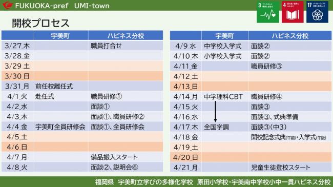 03_02_宇美町関係7
