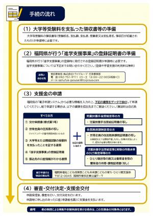 【チラシ】町村にお住いの受験生